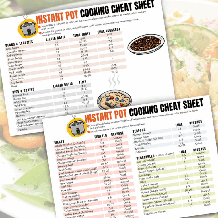 Picture of Free Instant Pot Cooking Cheat Sheets on table.